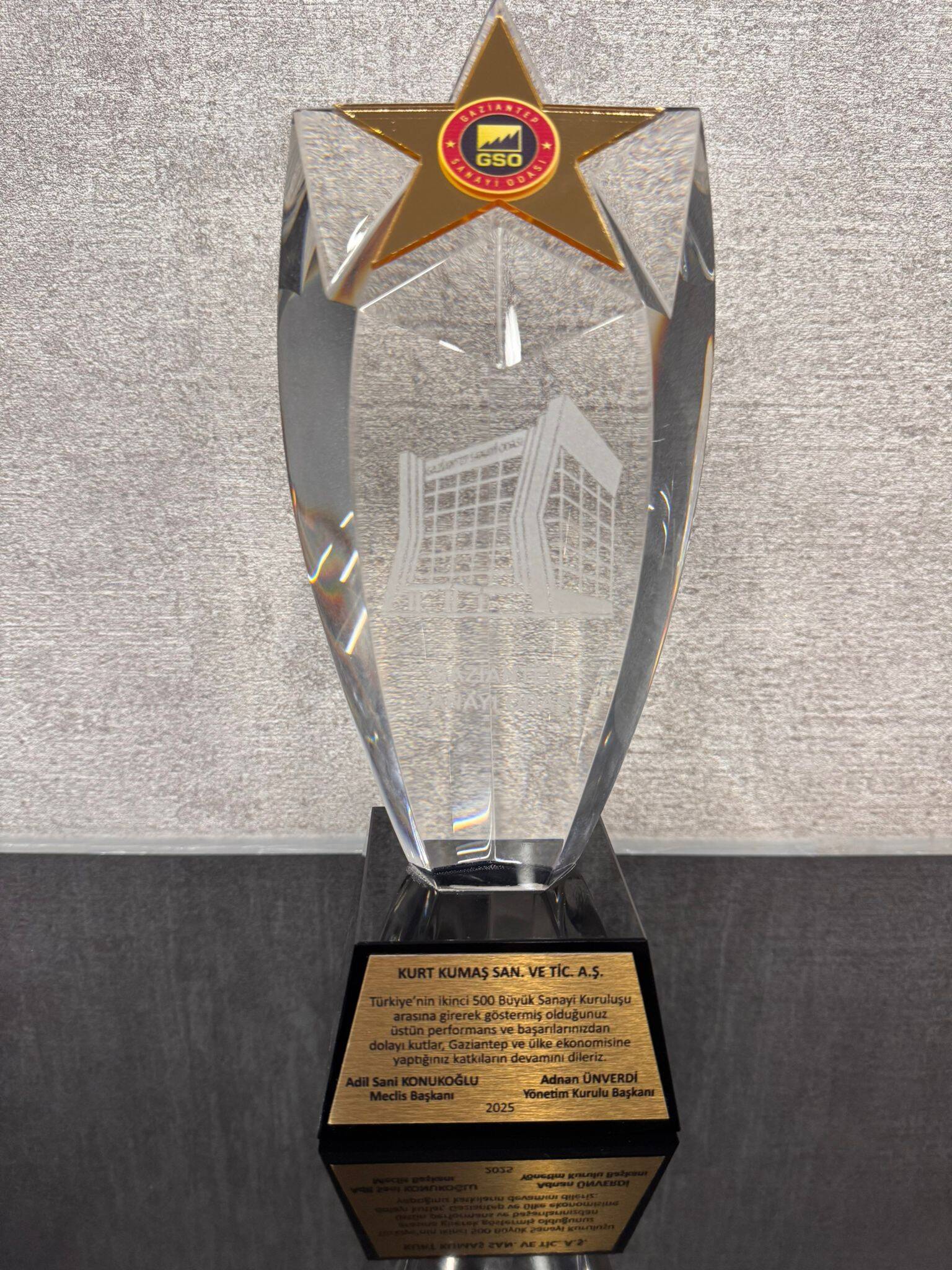 İhracatın Yıldızları 2025